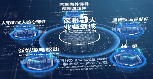 华体会官方网站-华体会huatihui(中国)股份宣传片